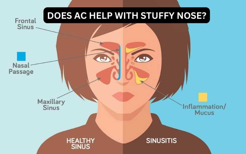 Does ac help with stuffy nose