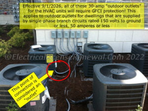 Do I Need GFCI For Air Conditioner? Full Answer