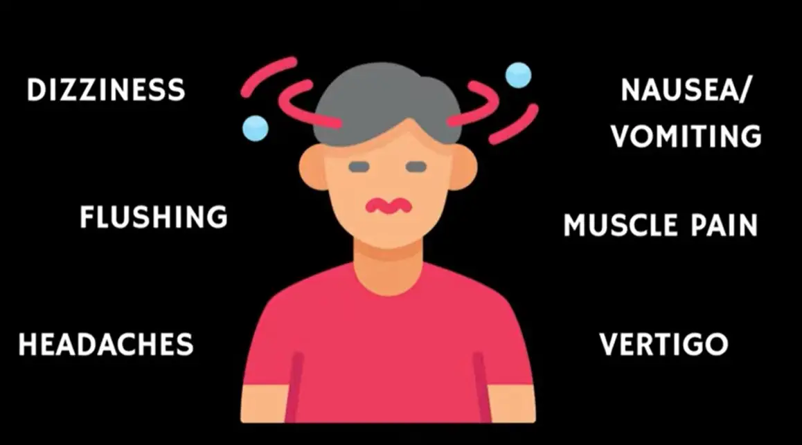 Can My Air Conditioner Produce Carbon Monoxide? Reveal The Truth