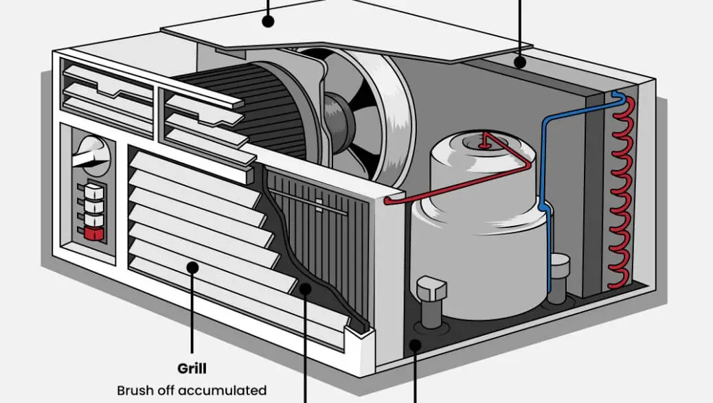 air conditioner not cooling well on humid days