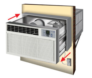 Will a Window Air Conditioner Work in a Wall Sleeve
