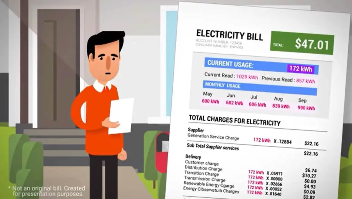 How Many Kwh Does An Air Conditioner Use? Break Down The Cost