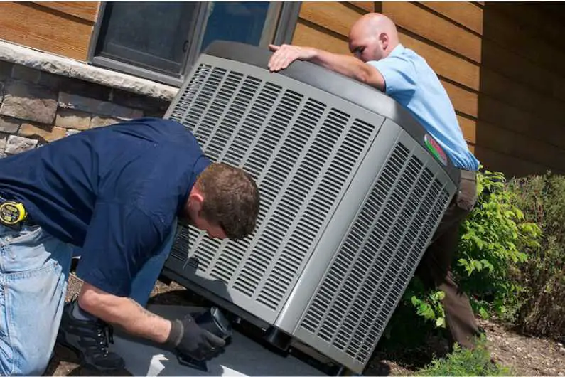 How Much Does It Cost to Buy And Install an Air Conditioner 