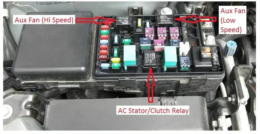 Honda Odyssey Ac Compressor Not Turning on