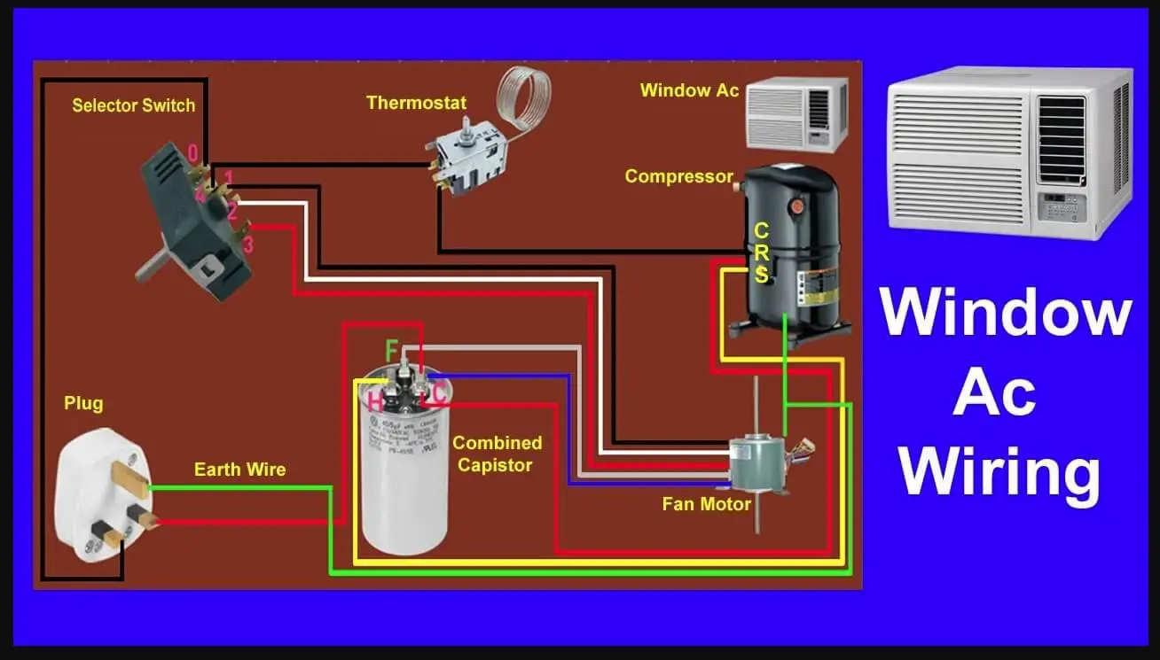 Air Conditioner Room Size Calculator Smart AC Solutions