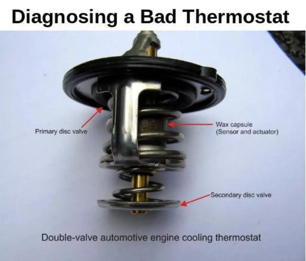 how do i know if my ac thermostat is bad