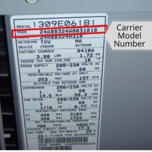How to Determine Ac Tonnage from Model Number Carrier?