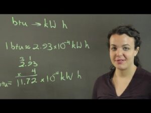 How to Convert Btu to Watts