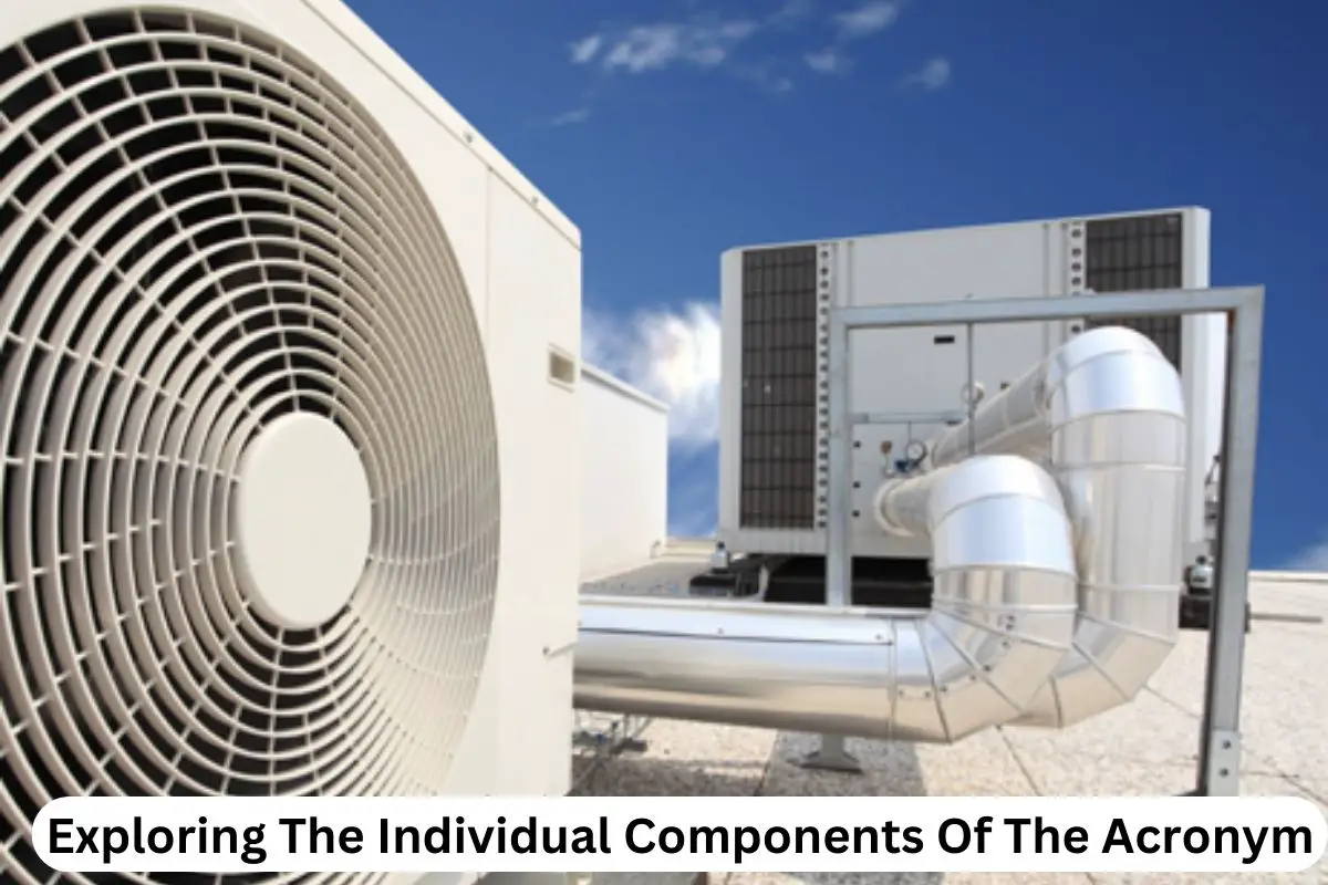 What Does HVAC Stand For? Discover The Meaning!
