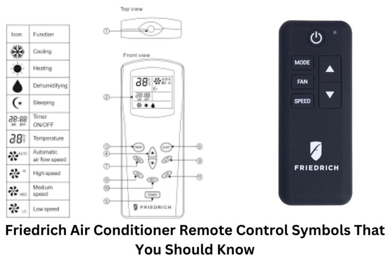 Friedrich Air Conditioner Remote Control Symbols Learn It