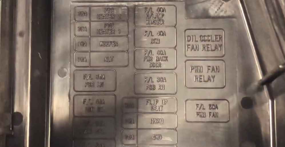 Where is the AC fuse on a 2013 Pathfinder