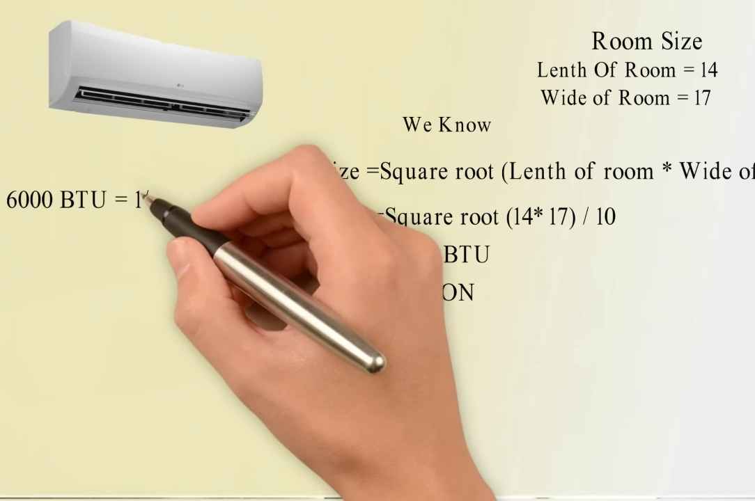 How To Calculate Tonnage Of AC For A Room  Size Matters